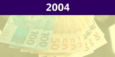 Piso Salarial 2004: Cursos Livres