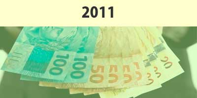 Piso Salarial 2011: Educação Superior